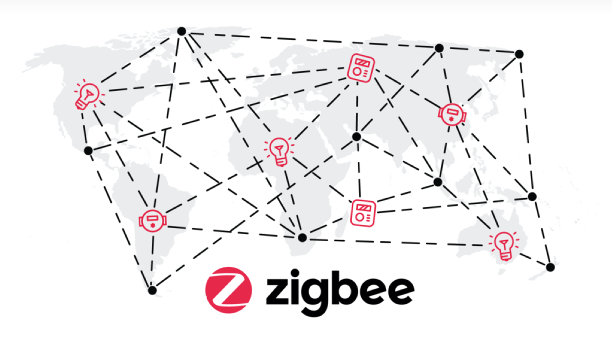 Screenshot Zigbee Alliance